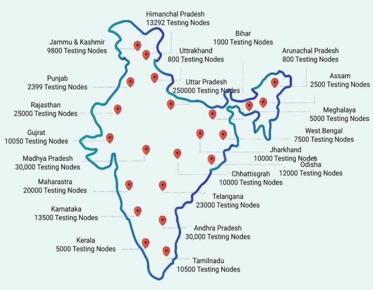India Map